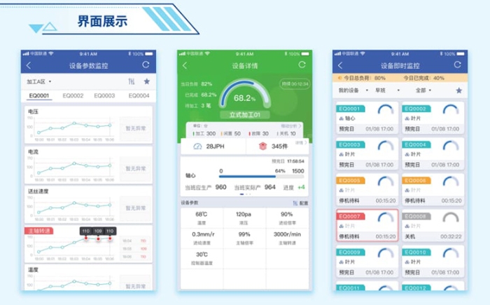 工业app