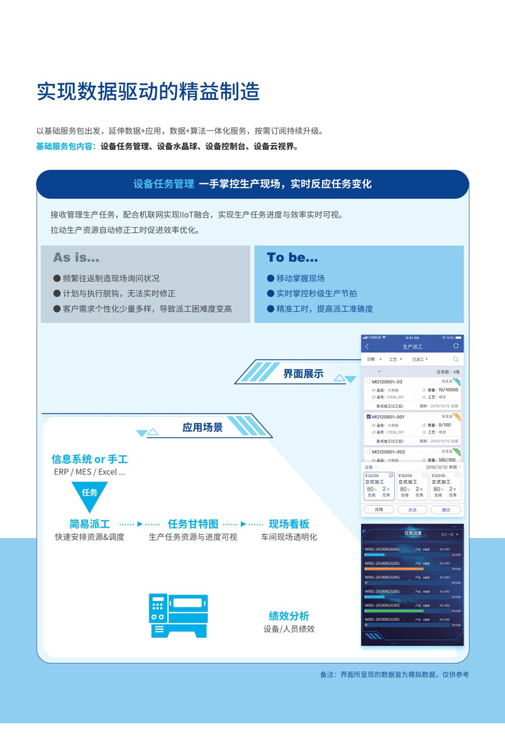 设备模具管理