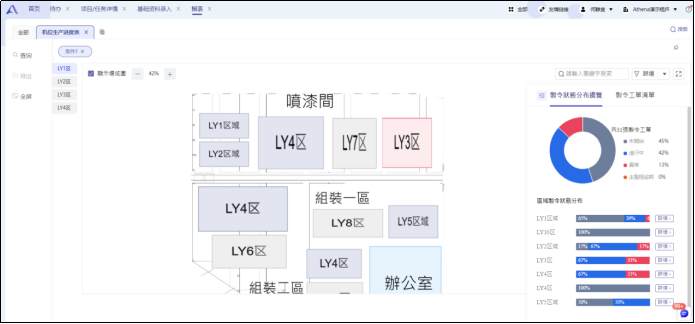 装配计划通